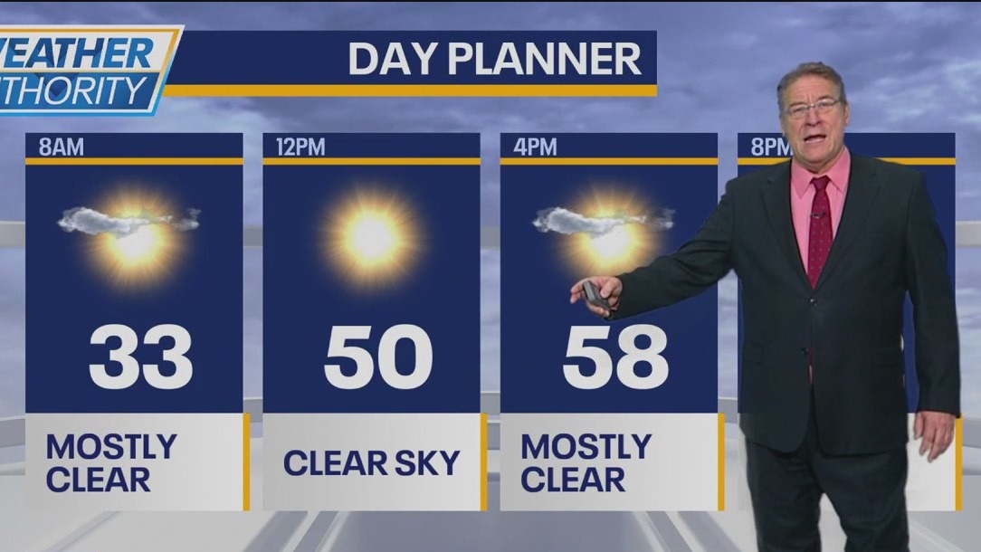 Chicago Weather: Sunshine and warm temps for your Sunday