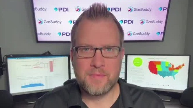 What determines the price of gas?