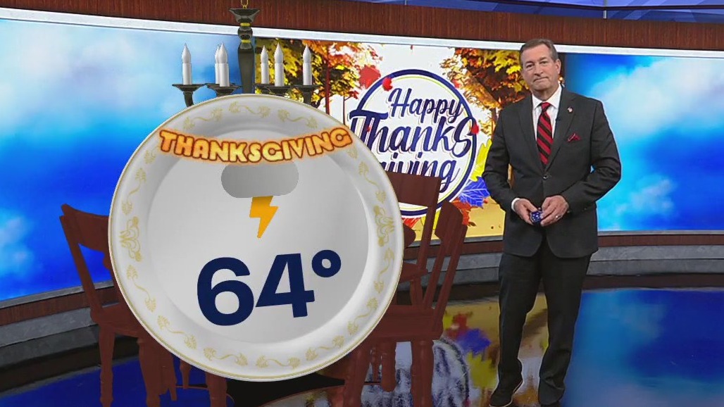 Thanksgiving Day projected forecast