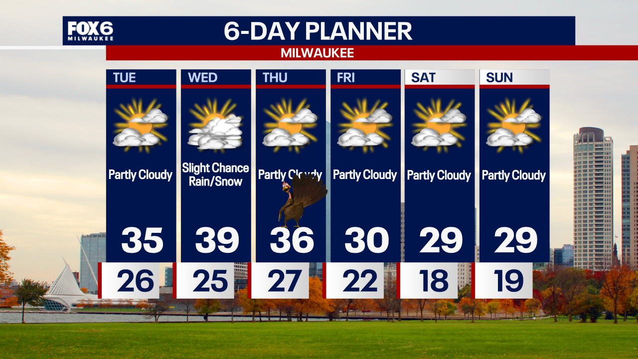 Weather Webcast with Chief Meteorologist Tom Wachs