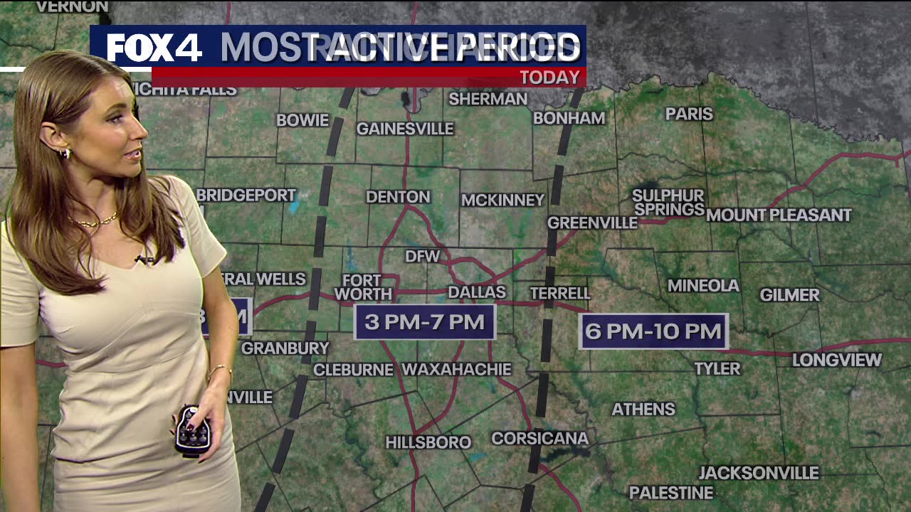 Dallas weather: Nov. 8 afternoon forecast