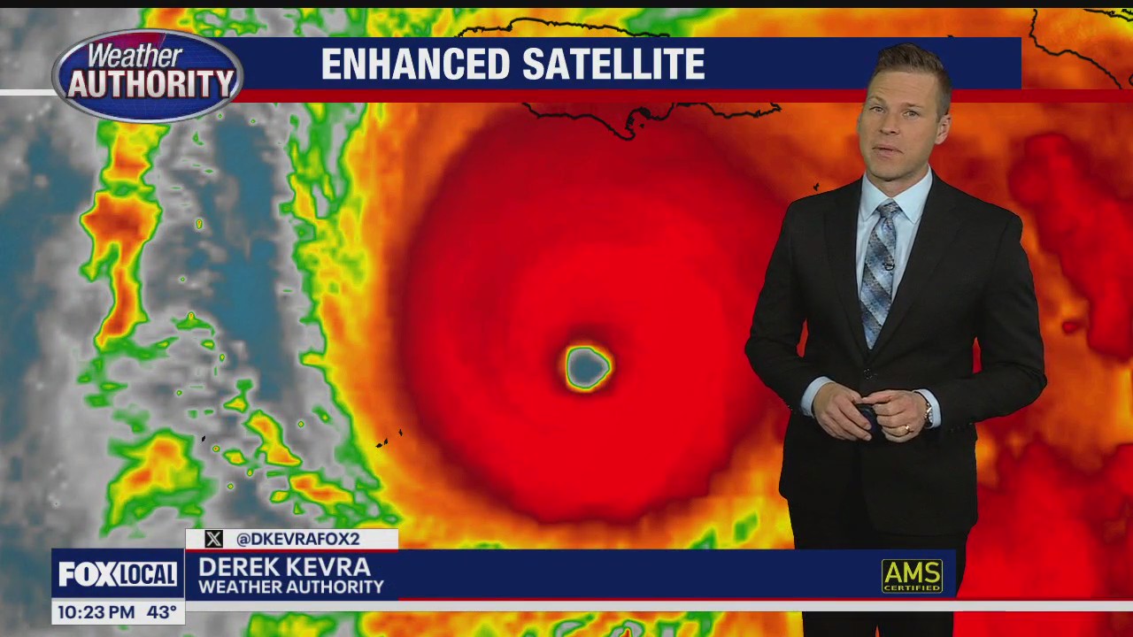 A quiet next 3 days before some rain arrives late week