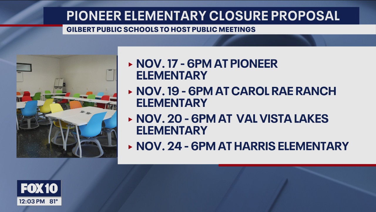 Pioneer Elementary closure proposal in Gilbert