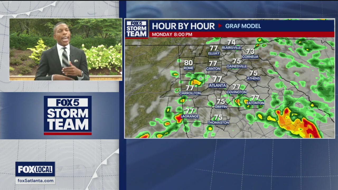 Monday midday weather forecast