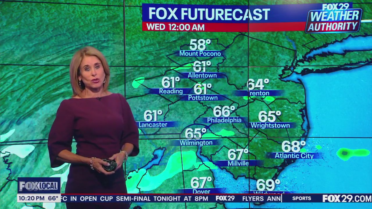 Weather Authority: Tuesday 10 p.m. forecast
