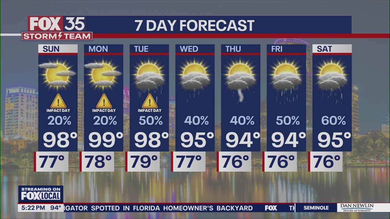 Orlando PM Weather Forecast: July 26, 2025