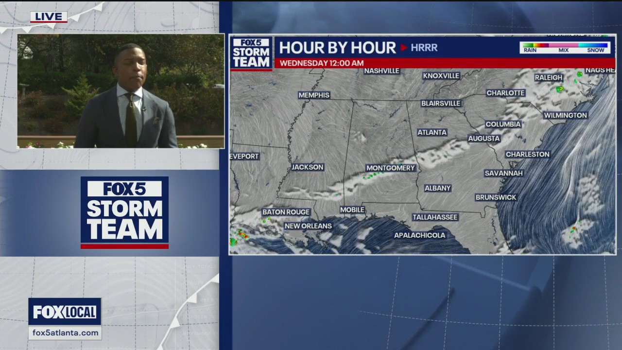 Tuesday midday weather